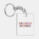 Periodic
 property  Acrylic Keychains