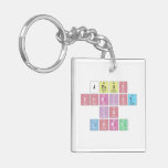 Jesus
 Christ
 Is
 Lord  Acrylic Keychains