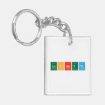 LUCHETTI  Acrylic Keychains