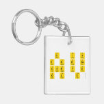 g  i v
 E m e ba
 Ckm y g
 O l  d.  Acrylic Keychains
