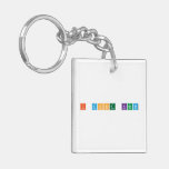 I dont know   Acrylic Keychains