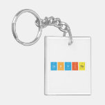convite  Acrylic Keychains
