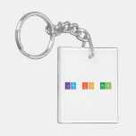 Life is pain  Acrylic Keychains