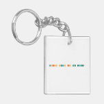 Which ocean is the largest?  Acrylic Keychains