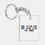 The Beatles are
  the best best
  band ever  Acrylic Keychains