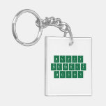 Happy
 Birthday
 Allison  Acrylic Keychains