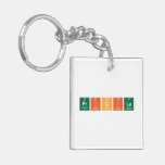 Pricila  Acrylic Keychains