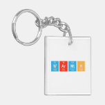 Warmth  Acrylic Keychains