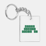 Happy
 Birthday
 Suresh sir  Acrylic Keychains