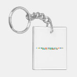 A Test Method for Analyzing Anionic or Cationic
 Surfactants in Industrial Water  Acrylic Keychains