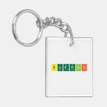 Blueprints  Acrylic Keychains