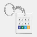 NaNaNaNa
 NaNaNaNa
 Batman  Acrylic Keychains