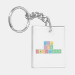 ERICA
 IKA 
 SULISTYANI  Acrylic Keychains