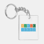 sumit 
 yadav  Acrylic Keychains