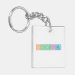 Lizzie  Acrylic Keychains