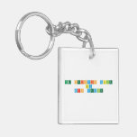 The periodic Table
 by
 Mrs Devine  Acrylic Keychains
