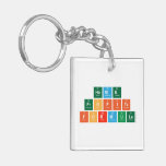 Home 
 Profits
 Formula  Acrylic Keychains