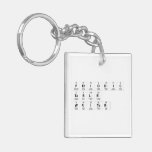 Periodic
 Table
 Writer  Acrylic Keychains