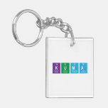 kuma  Acrylic Keychains