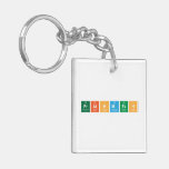 Prathmesh   Acrylic Keychains