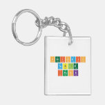 Periodic
 Table
 ipunk  Acrylic Keychains