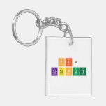 pi=
 LiSiP|UTb  Acrylic Keychains