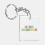 Burcu
 Durduran  Acrylic Keychains