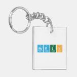 Momen  Acrylic Keychains