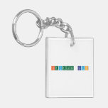 Cleveland Cavs  Acrylic Keychains