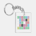 ABC|DEF
 .|GHIJK 
 .|LM.N|O 
 .PQRST
 UVWXYZ  Acrylic Keychains