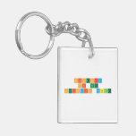 HISTORY 
 OF THE
 Periodic table  Acrylic Keychains