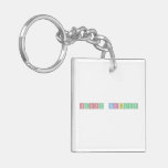 Happy Birthday  Acrylic Keychains