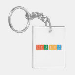 Ifunny  Acrylic Keychains