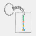 Pr
 Pa
 Ac
 Cl
 Co
 Te
 Ti
 Sa  Acrylic Keychains