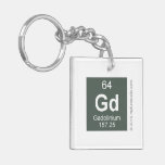Gd  Acrylic Keychains