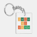 choice
 of
 clothes  Acrylic Keychains