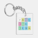 Jessie
 Rose
 Mendes  Acrylic Keychains