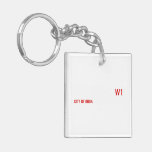 Rayyan Raza  Acrylic Keychains