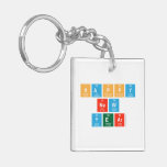 Happy
 New
 Year  Acrylic Keychains