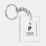 p  Acrylic Keychains