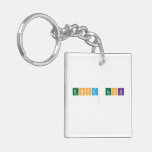 good luck
   Acrylic Keychains