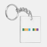 Good Luck  Acrylic Keychains