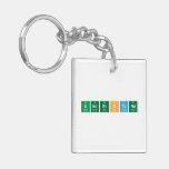 understand  Acrylic Keychains