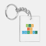 Allan
 is
 Awesome  Acrylic Keychains
