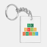 The 
 P|artlo
 Family  Acrylic Keychains