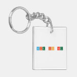 wie is het  Acrylic Keychains