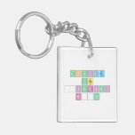 Akvile
 yra
 Žiauriai
 Krūta  Acrylic Keychains