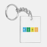 Music   Acrylic Keychains