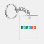 EduMix  Acrylic Keychains