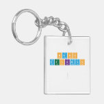 Hans
 Deckmyn
 
   Acrylic Keychains